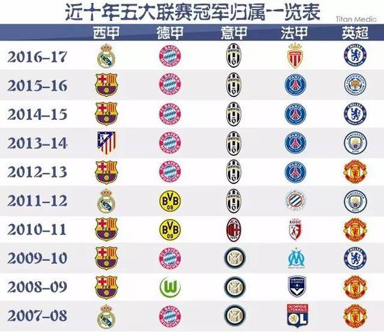 瞩目焦点